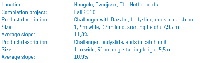 Watergames & More Twentebad Hengelo Information EN