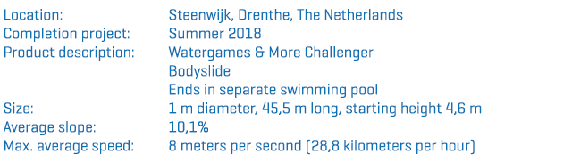 Productinformatie Referentiepagina Waterglijbaan ENG Waterwyck