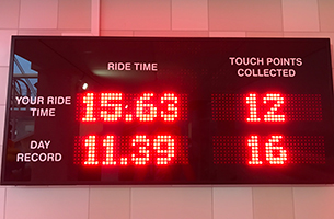 Watergames & More Challenger Tijdsregistratie De Waterwyck