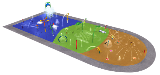 Watergames & More Spray Park Leeftijdszones