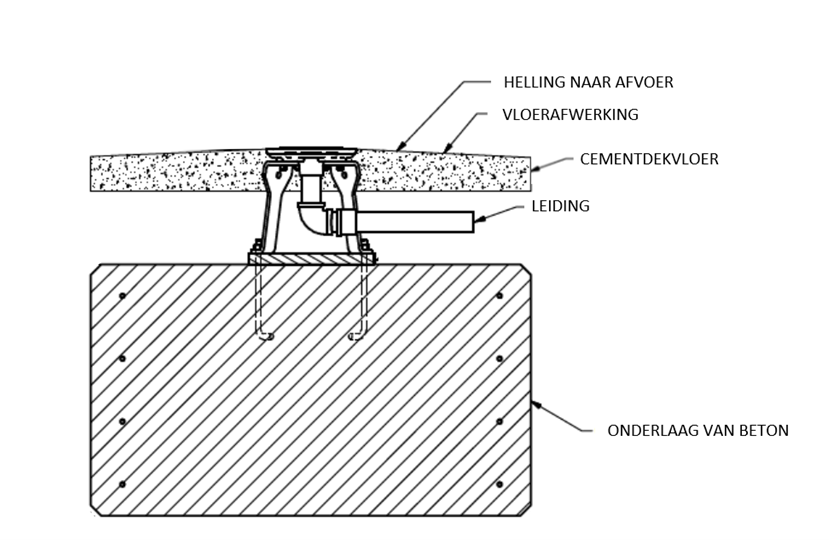 Watergames & More Waterplay PlayPHASE Base