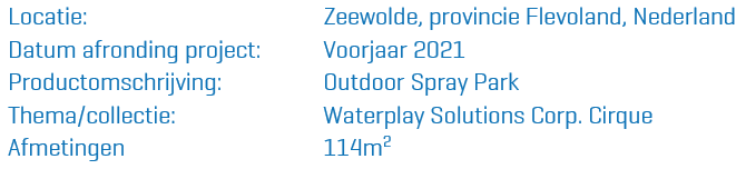 Watergames & More Hans & Grietje Info