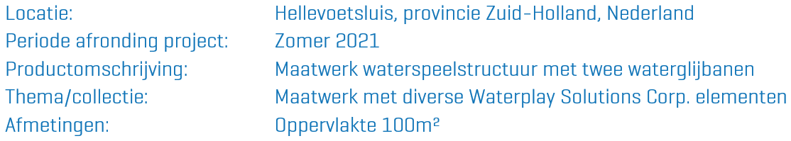 Watergames & More Historyland Info