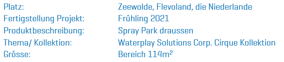 Watergames & More Hänsel & Gretel Info