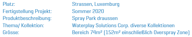 Watergames & More Les Thermes Info DU