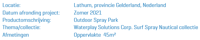 Watergames & More Rhederlaagse Meren Info