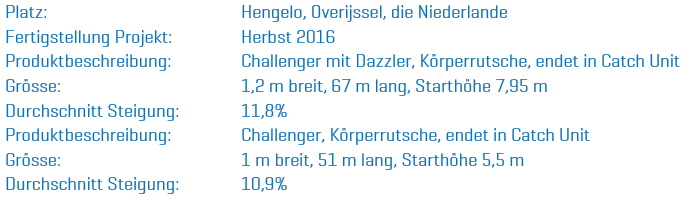 Watergames & More Twentebad Hengelo Info DU