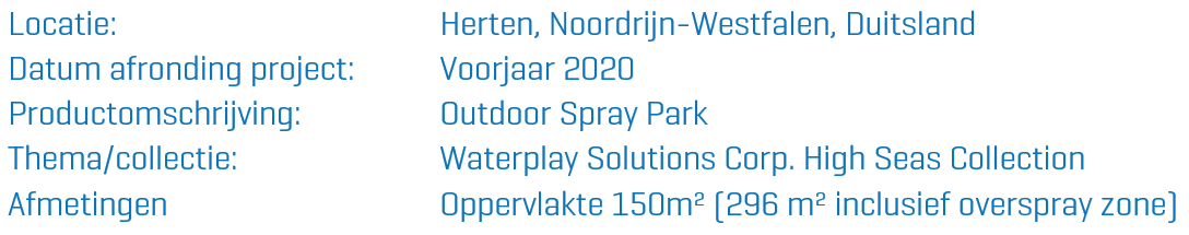 Watergames & More Copa Ca Backum Info