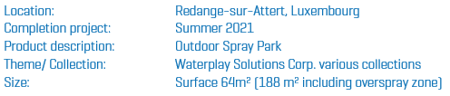 Watergames & More Reidener Schwämm Information EN