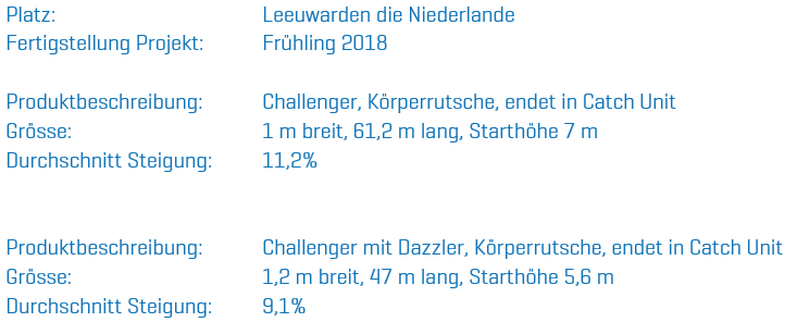 Watergames & More De Blauwe Golf Info DU